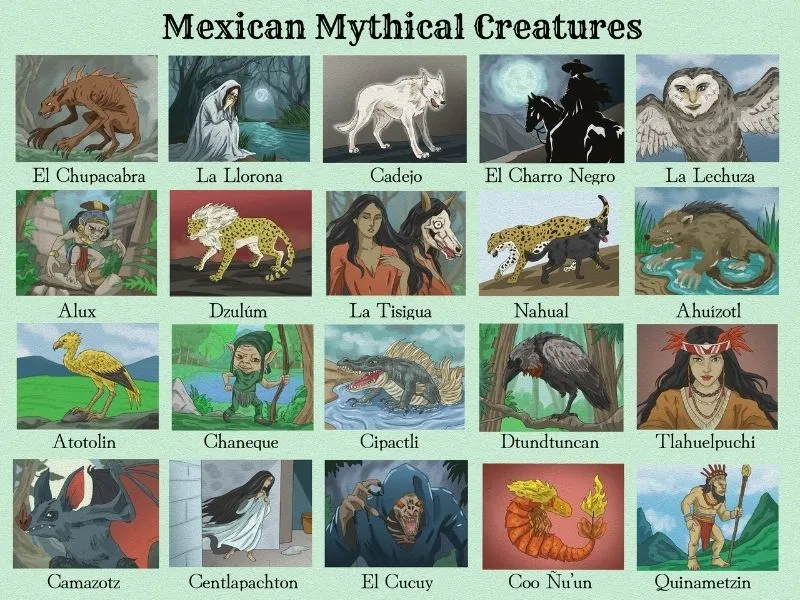 Représentation du FOLKLORE latino-américain et ses CRÉATURES